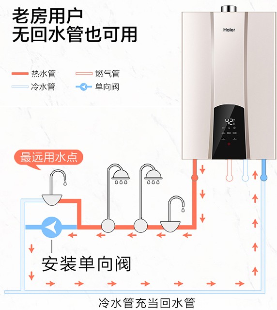 零冷水無回水管安裝圖，使用冷水會出現(xiàn)熱水嗎？