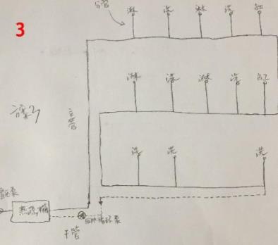 5張三層別墅做回水走法圖，你覺得哪種走法更適合？