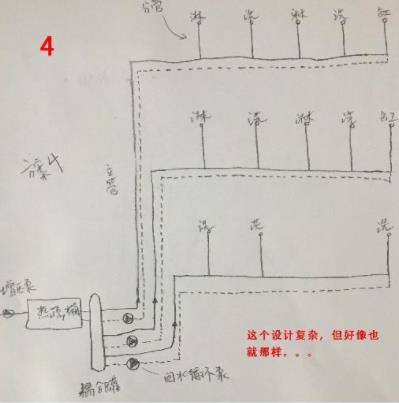 5張三層別墅做回水走法圖，你覺得哪種走法更適合？